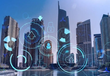 IT services Dubai digital transformation business solutions